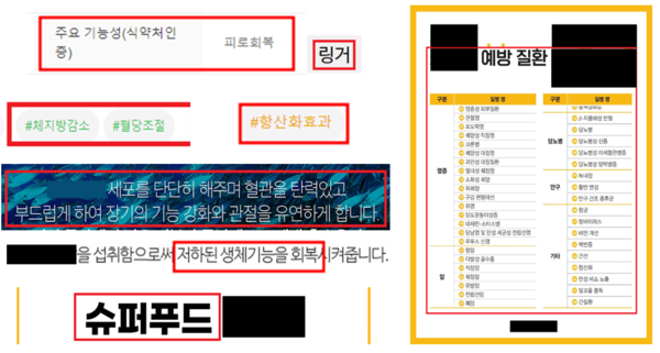 정제 또는 캡슐 형태 당류가공품 부당광고 주요 적발 사례. 식약처 제공<br>