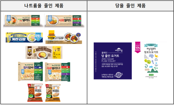 나트륨ㆍ당류 저감 제품 예. 식약처 제공