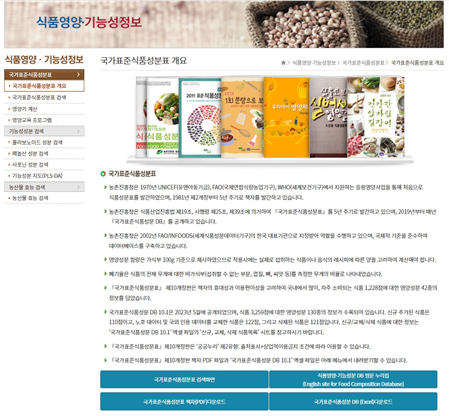 ‘농식품 올바로’ 사이트 ‘국가표준식품성분표’ 화면.png<br>