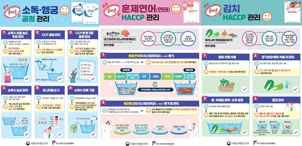 ‘올바른 HACCP 관리 방안’ 가이드라인 3종<br>