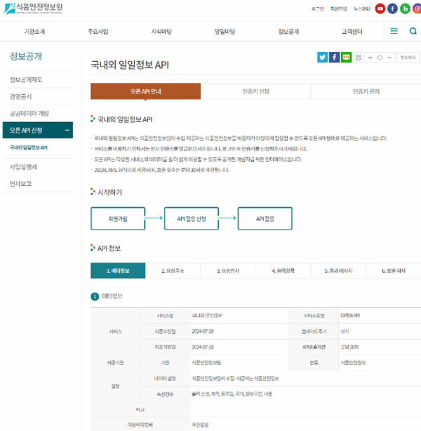 식품안전정보원 홈페이지 내 국내외 일일정보 API 메뉴<br>