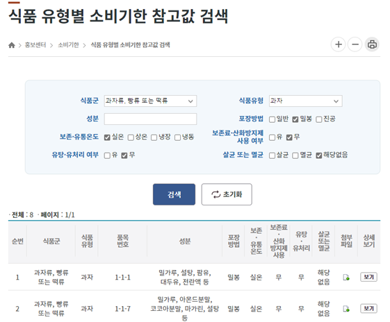 식품 유형별 소비기한 참고값 검색 화면<br>