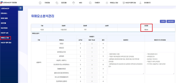 옥수수 위해요소 분석 정보 화면<br>
