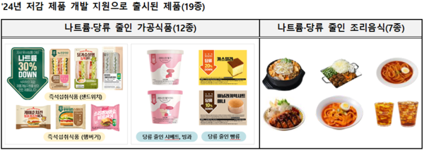 식약처 제공
