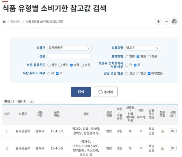 소비기한 참고값 검색 서비스 화면