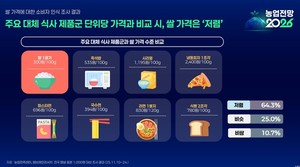 기후 위기와 식생활 대전환의 파고, 국산 곡물의 생존 전략은?