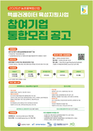 농식품부, 농촌융복합 우수 창업기업 '앵커기업' 도약 지원 - 뉴스 썸네일 이미지