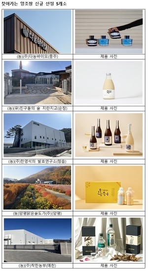 충주 '다농바이오' 등 5개소 '찾아가는 양조장' 신규 선정 - 뉴스 썸네일 이미지